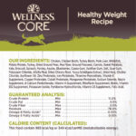 Wellness Core Weight Management Grain-Free Wet Dog Food, photo 4