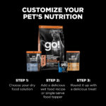 Go! Solutions Weight Management + Joint Care Salmon Grain-Free Dry Dog Food, photo 4