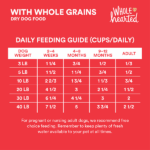 WholeHearted Adult Small-Breed Beef & Brown Rice Recipe with Whole Grains Dry Dog Food, photo 4