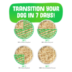 Weruva Dogs in the Kitchen Classic Dog Amazon Livin Wet Dog Food, photo 4