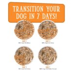 Weruva Dogs in the Kitchen Goldie Lox Wet Dog Food, photo 7