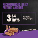 Cesar Classic Loaf in Sauce Grilled Chicken Wet Dog Food, photo 3