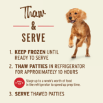Primal Raw Patties - Turkey & Sardine Recipe Frozen Dog Food, photo 7