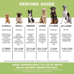Brutus Broth Skin & Coat Vegetarian Bone Broth Dog Food Topper, photo 5