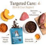 Unconditional Air-Dried Topper: Skin & Coat Dog Food Topper, photo 2