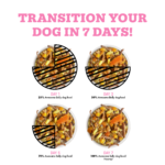 Weruva Awesome Functions Awesome Belly Beef, Rice & Pumpkin For Easy Digestion Wet Dog Food, photo 5