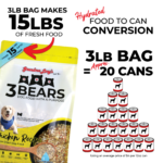 Grandma Lucy’s 3 Bears Chicken Freeze-Dried Dog Food, photo 5