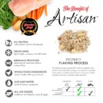 Grandma Lucy’s - Artisan Chicken Grain-Free Freeze-Dried Dog Food, photo 2