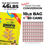 Grandma Lucy’s - Pureformance Chicken Freeze-Dried Dog Food, photo 3