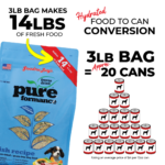 Grandma Lucy’s - Pureformance Fish Freeze-Dried Dog Food, photo 4