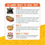 Grandma Lucy’s Meal Prep Taco Tuesday Dog Food Topper, photo 3