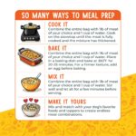 Grandma Lucy’s Meal Prep Pawburger Helper Dog Food Topper, photo 3