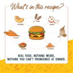 Grandma Lucy’s Meal Prep Pawburger Helper Dog Food Topper, photo 5