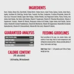 Nulo Gently-Cooked Meals Duck, Chicken & Quinoa Recipe Frozen Dog Food, photo 9