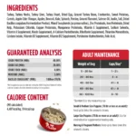 Nulo Raw Turkey Recipe with Cranberries Freeze-Dried Dog Food, photo 9
