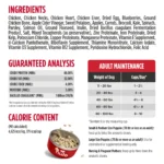 Nulo Raw Chicken Recipe with Blueberries Freeze-Dried Dog Food, photo 8