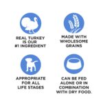 NutriSource PureVita Turkey Dog Entree Grain-Free Wet Dog Food, photo 4