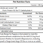 Viva Raw Pure Puppy Recipe Frozen Dog Food, photo 3