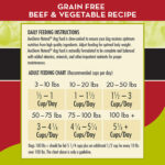 AvoDerm Grain-Free Beef & Vegetables Recipe Dry Dog Food, photo 10