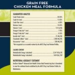 AvoDerm Advanced Joint Health Grain-Free Chicken Meal Formula Dry Dog Food, photo 8