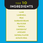 AvoDerm Natural Small Breed, Grain-Free Limited Ingredient Revolving Menu Lamb Recipe Dry Dog Food, photo 2