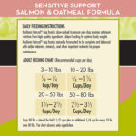 AvoDerm Advanced Sensitive Support Wholesome Grains Salmon & Oatmeal Formula Dry Dog Food, photo 7