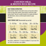 AvoDerm Weight Support Chicken Meal & Brown Rice Recipe Dry Dog Food, photo 9