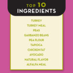 AvoDerm Advanced Sensitive Support Grain-Free Small Breed Turkey Formula Dry Dog Food, photo 3