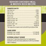 AvoDerm Senior Chicken Meal & Brown Rice Formula Dry Dog Food, photo 6
