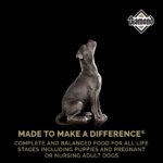 Diamond Puppy All Life Stages Dry Dog Food, photo 3