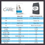 Diamond>Care Diamond Care Rx Renal Formula Dry Dog Food, photo 5
