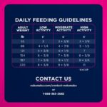 Eukanuba Adult Large Breed Chicken Dry Dog Food, photo 6