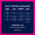 Eukanuba Adult Small Bites Dry Dog Food, photo 3