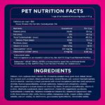 Eukanuba Adult Small Bites Dry Dog Food, photo 7