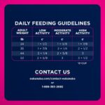 Eukanuba Adult Medium Breed Dry Dog Food, photo 7