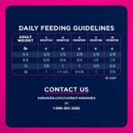 Eukanuba Puppy Small Breed Dry Dog Food, photo 8