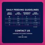 Eukanuba Senior Small Breed Dry Dog Food, photo 6