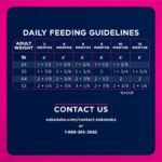 Eukanuba Puppy Medium Breed Dry Dog Food, photo 7
