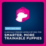Eukanuba Puppy Large Breed Dry Dog Food, photo 6