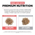 Go! Solutions Carnivore Grain-Free Salmon + Cod Recipe Dry Dog Food, photo 5