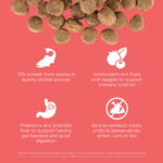Go! Solutions Carnivore Grain-Free Salmon + Cod Recipe Dry Dog Food, photo 3