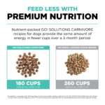 Go! Solutions Carnivore Grain-Free Chicken, Turkey + Duck Adult Recipe Dry Dog Food, photo 6