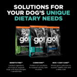 Go! Solutions Carnivore Grain-Free Chicken, Turkey + Duck Adult Recipe Dry Dog Food, photo 7