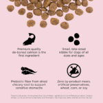 Go! Solutions Sensitivities Limited Ingredient Grain-Free Salmon Recipe Small Bites Dry Dog Food, photo 3