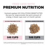 Go! Solutions Sensitivities Limited Ingredient Grain-Free Salmon Recipe Small Bites Dry Dog Food, photo 4