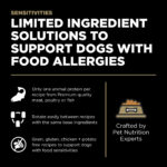 Go! Solutions Sensitivities Limited Ingredient Grain-Free Duck Recipe Dry Dog Food, photo 3