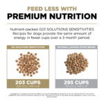 Go! Solutions Sensitivities Limited Ingredient Grain-Free Duck Recipe Dry Dog Food, photo 5