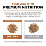 Go! Solutions Sensitivities Limited Ingredient Grain-Free Venison Recipe Dry Dog Food, photo 4