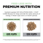 Go! Solutions Skin + Coat Care Turkey Recipe with Grains Dry Dog Food, photo 4
