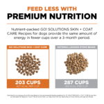 Go! Solutions Skin + Coat Care Salmon Recipe Dry Dog Food, photo 6